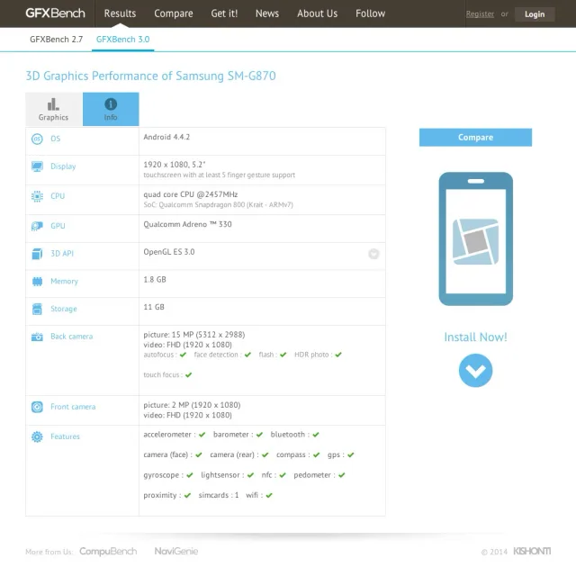 Samsung Galaxy S5 Active Benchmark-Ergebnisse und Spezifikationen